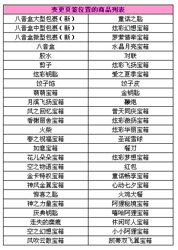 qq ƷҳǩѰ