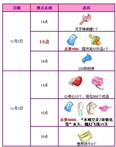 qq11»һ 5066