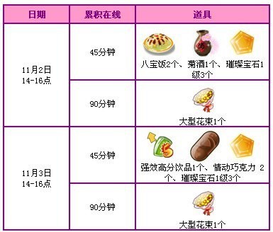 qq11»һ 5066